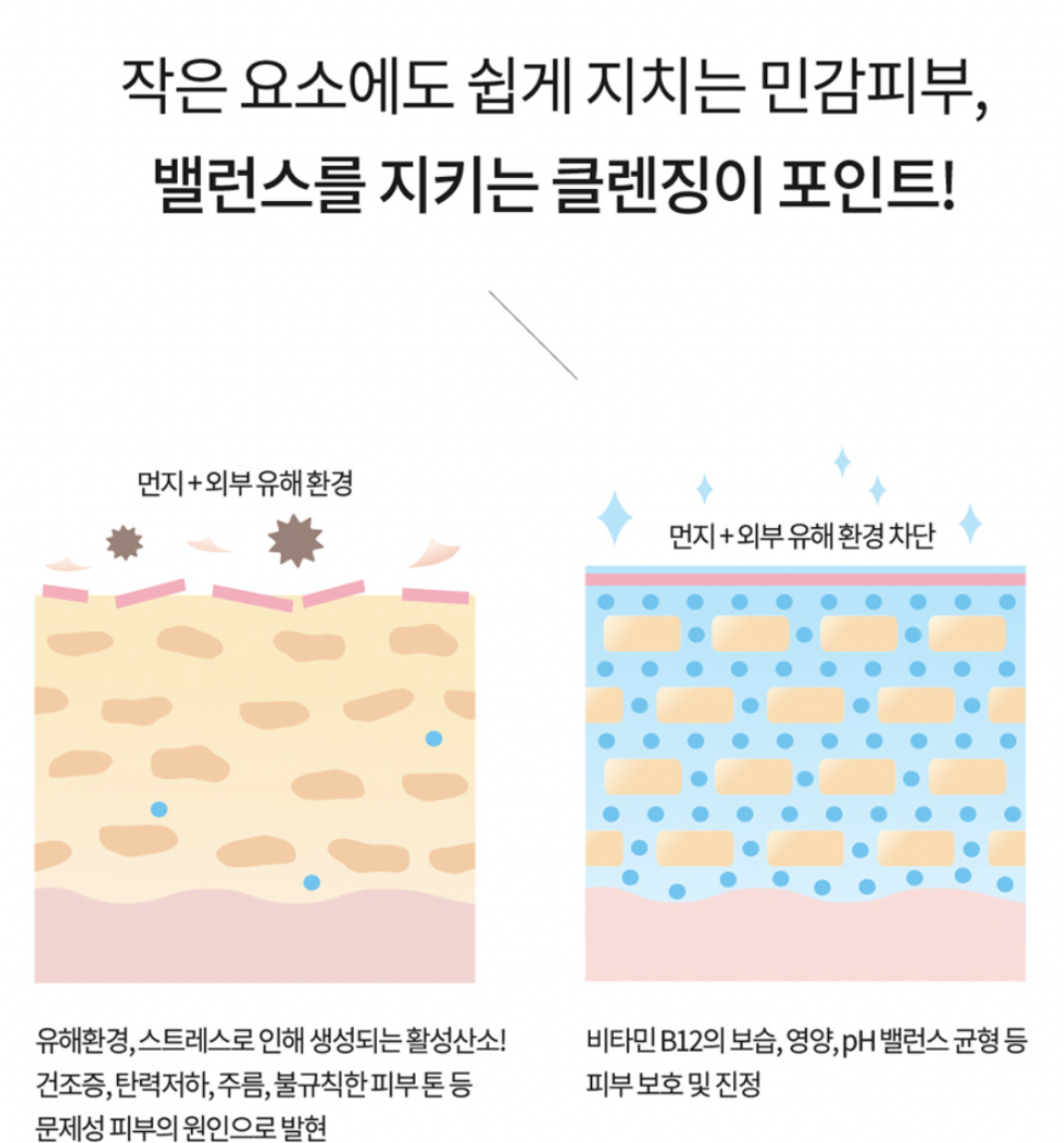★깐달걀피부 홈스파케어 3종★ 샤넬주사 비터민B클렌저 & 순한 버블 필링 & 호주공구 시작! ★ #깐달걀피부관리