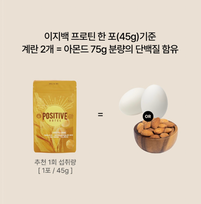 ★아이돌 다이어트 관리찐템 ★완벽 균형 프로틴 쉐이크 #건강한다이어트 공구시작!