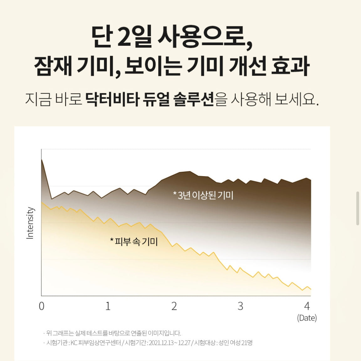 ★2일 리얼 미백치트키★임상으로 증명된 톤업, 잡티 기미개선 #피부톤2배 공구시작!