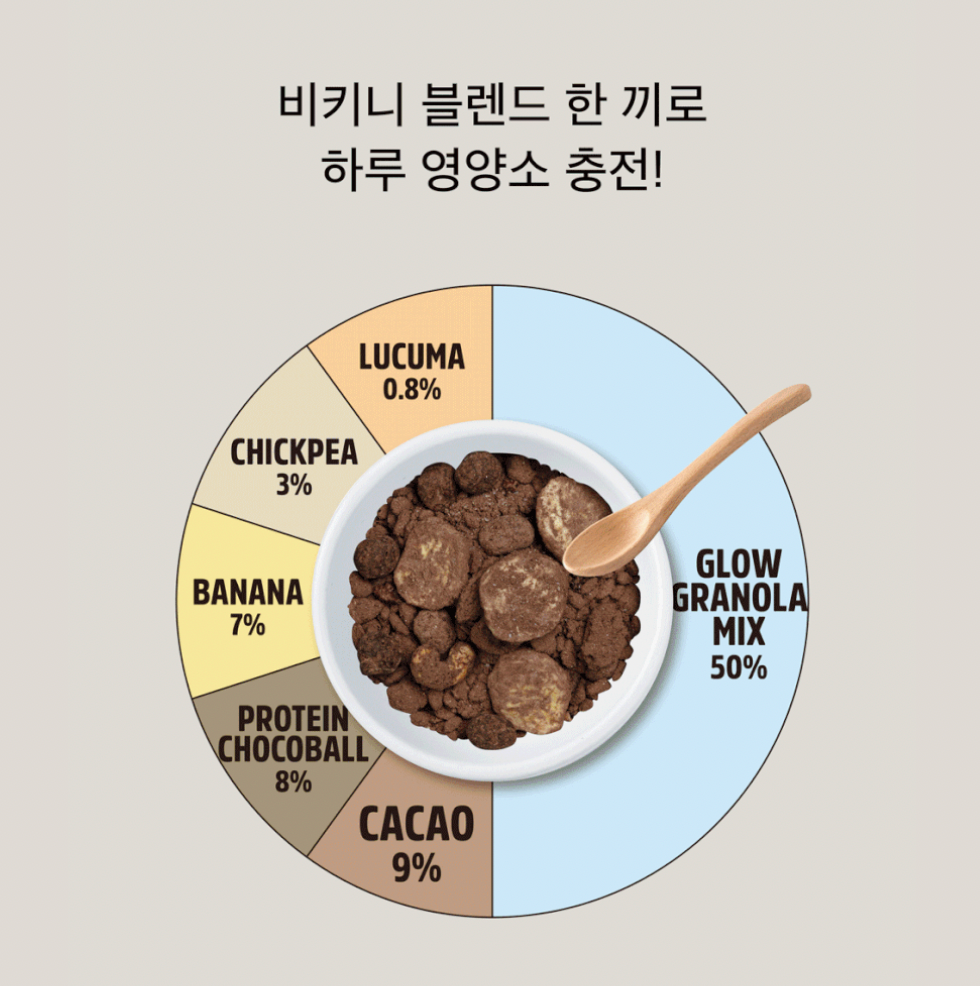 ★한끼대용 고단백 건강한 다이어트★뷰티 프로틴 시리얼 #건강한다이어트 공구시작!