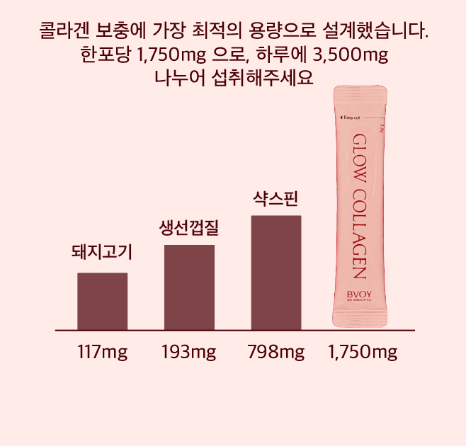 초강력 항산화 슈퍼 글로우 콜라겐 공구시작  #SOD효소 #비타민콜라겐 공구시작!